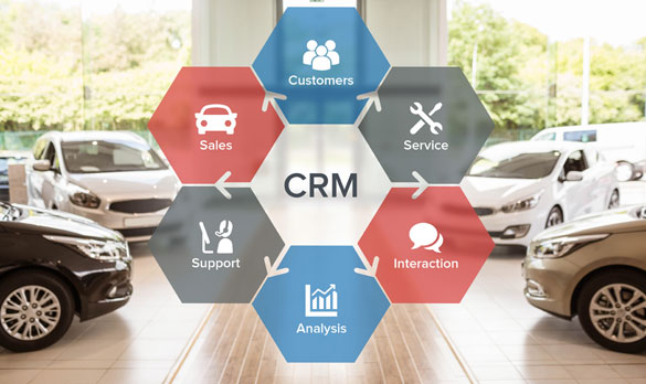 Dealer Crm Software